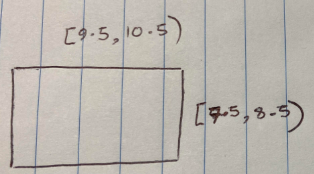 my homework lesson 8 problem solving draw a diagram
